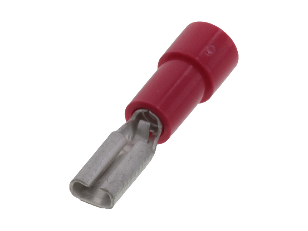 Essentra | Richco 19017-0001